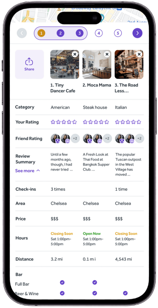 Compare places on over a dozen attributes